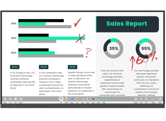 Allsee 55" 4K Interactive Touch Display with MeetingPad Software