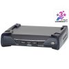 Aten 4K HDMI Single Display KVM over IP Receiver | KE8950R-AX-E